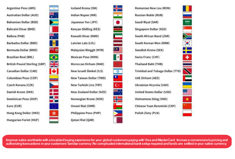 Currency Reference